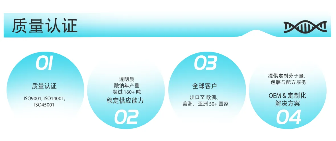 口服食品级透明质酸钠