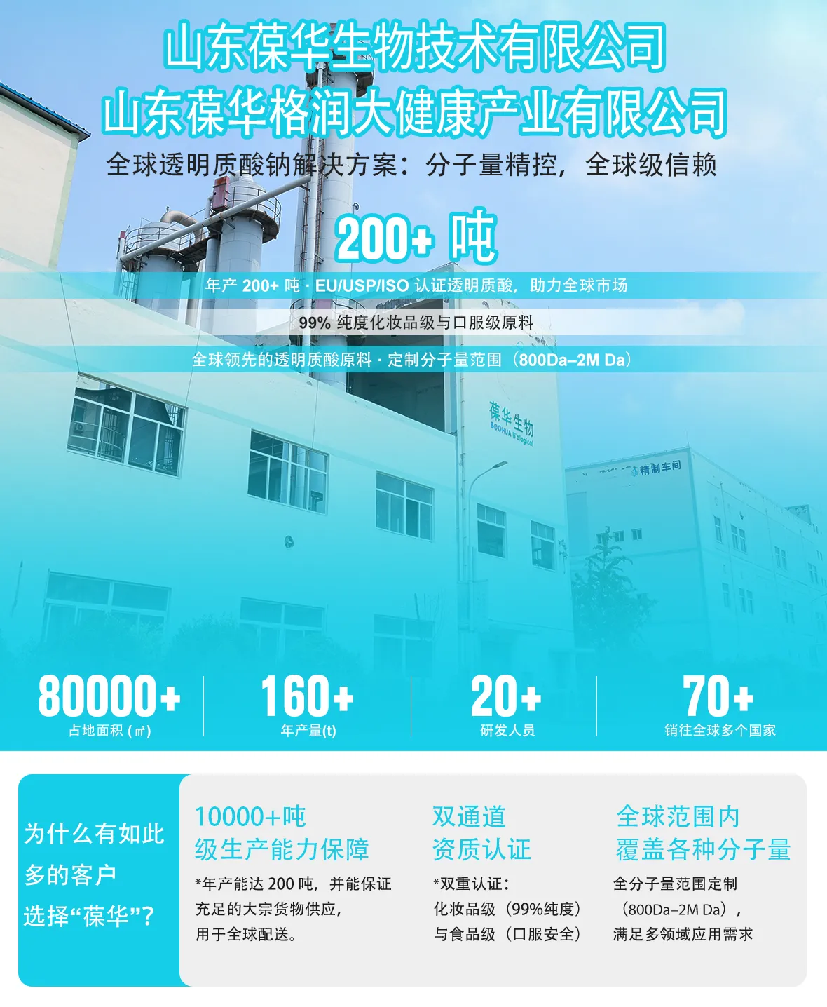 口服食品级透明质酸钠